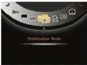 SCN SCN Stabilization Mode
