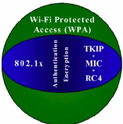 AMX MVP-9000i - WPA - 1