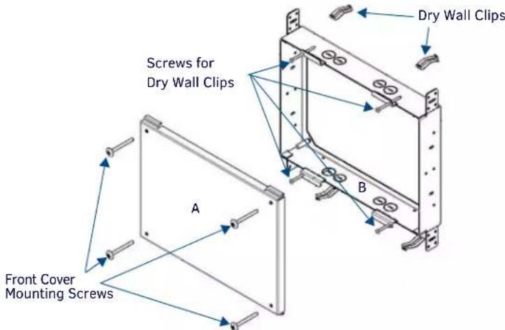 Screws for Dry Wall Clips A Front Cover Mounting Screws B Dry Wall Clips