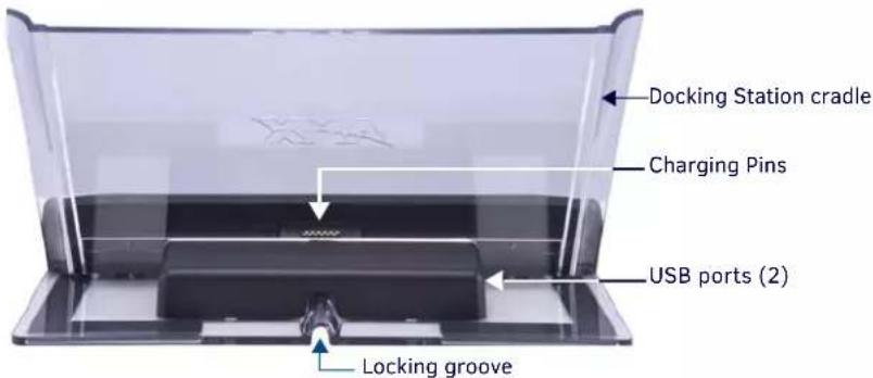 Docking Station cradle Charging Pins USB ports (2) Locking groove