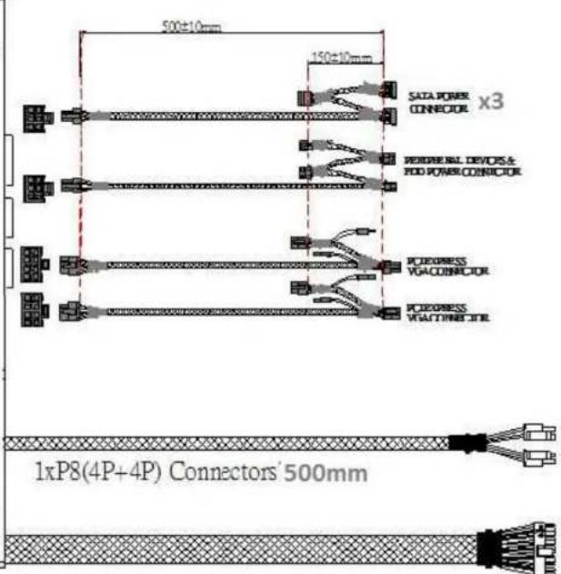 500±10mm 150±10mm DATA POWER CONNECTOR x3 PERERRAL DEVICES & POD POWER CONNECTOR POEORRESS VGACONNECTOR POEORRESS VGACONNECTOR 1xP8(4P+4P) Connectors' 500mm