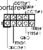 DDTR#1 DISR# CC#S#1 1 RRI# ?RIS# GND TIXD# DCCD#1