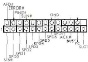 AFD# ERROR# PINT# SUN# GND SPD1 SPD2 SPD3 SPD4 SPD6 AC## DSP7# DVSY# PC SLC1 SPD0 SPD1 SPD2 SPD3 SPD4 SPD5 SPD6 SPD7 SPD8 SPD9 SPD10 SI B#