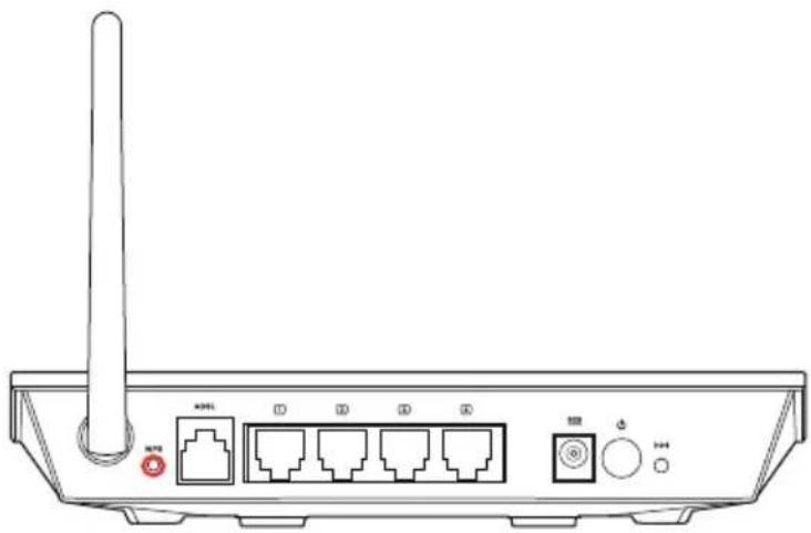 ASUS DSL-N10E - Per impostare la funzione WPS: - 1