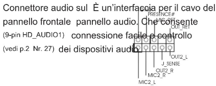 Connettore audio sul È un'interfaccia per il cavo del pannello frontale pannello audio. Che consente (9-pin HD_AUDIO1) connessione facile e controllo (vedi p.2 Nr. 27) dei dispositivi audio PRESENCE# MIC_R OUT_RET J_SENSE OUT2_L J_SENSE MIC2_R MIC2_L
