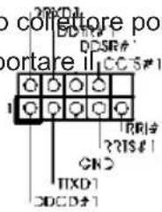 200DA D17A DCSR# portare il CC-S#1 1 TIR#? ??IS#1 GN> TIXD# DCDD#1