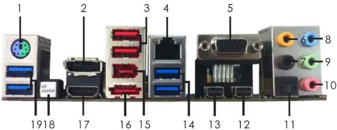 1 2 3 4 5 6 8 7 9 10 1918 17 16 15 14 13 12 11