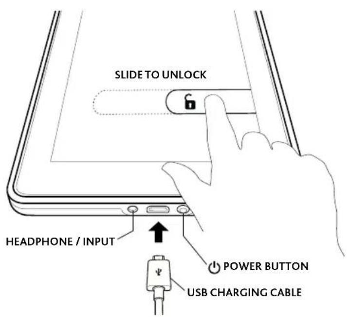 SLIDE TO UNLOCK HEADPHONE / INPUT POWER BUTTON USB CHARGING CABLE