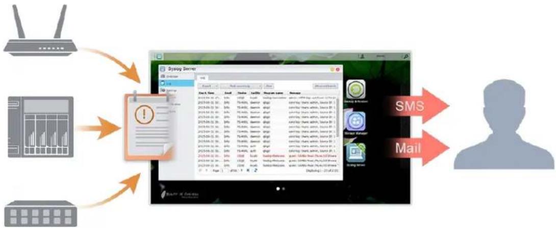Asustor AS-304T - Antivirus - 3