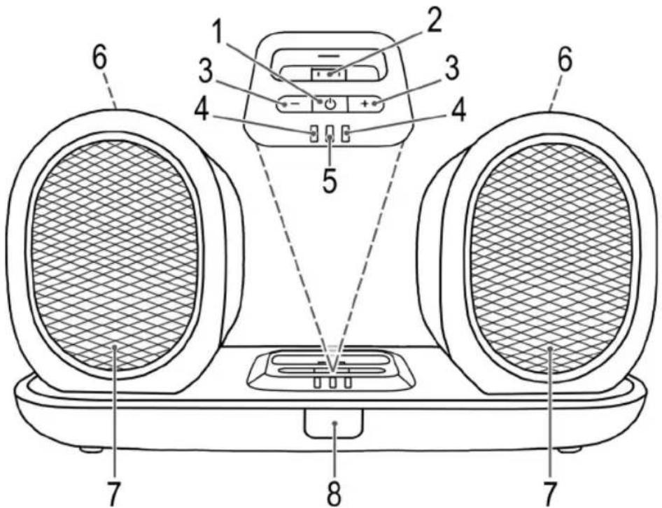 Diagram of a two-tiered smart air conditioner with labeled parts including front panel, display screen, and control buttons.