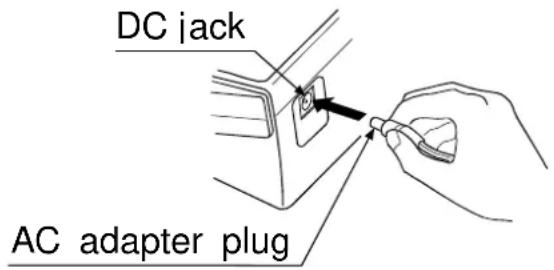 DC jack AC adapter plug