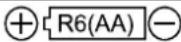 A&D Médical UA-767PBT-C - Contraindications - 4