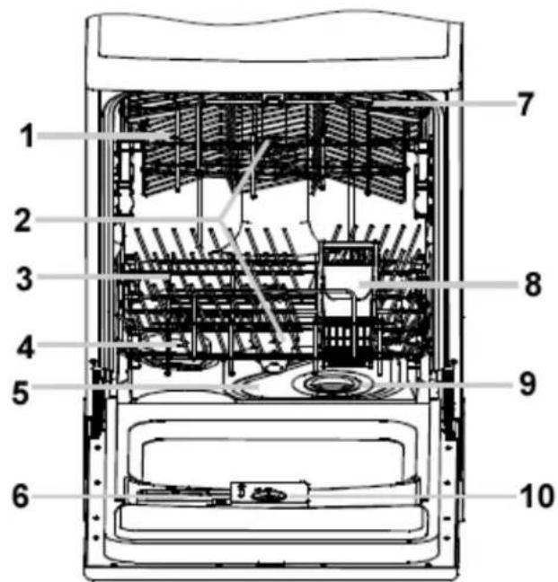 Technical diagram of a device interior with numbered components for identification