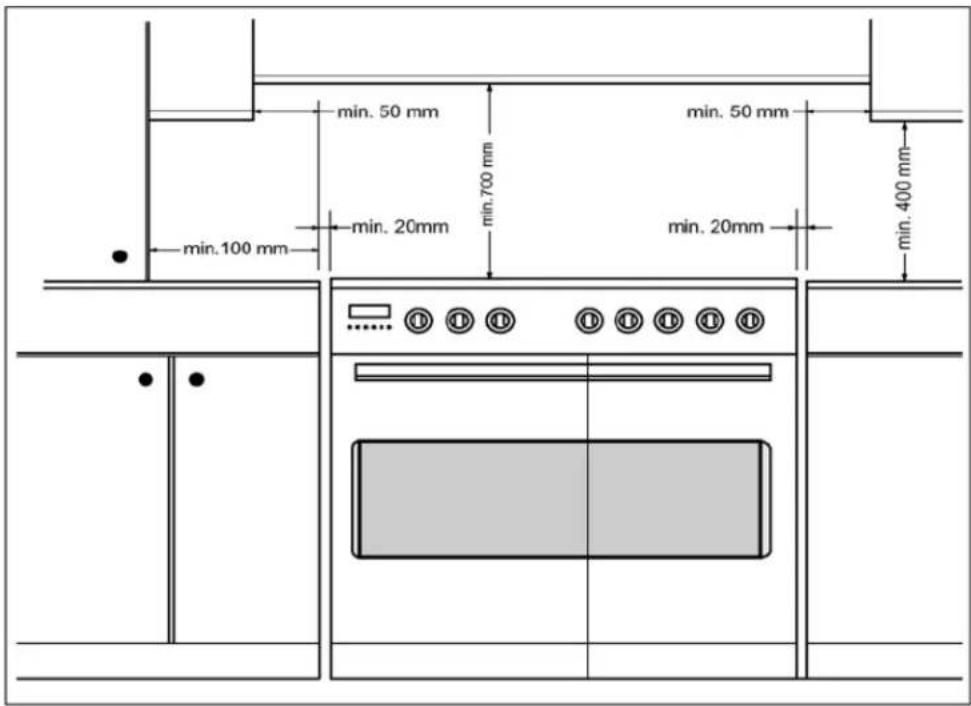BAUMATIC PCC9220SS - Positioning - 2