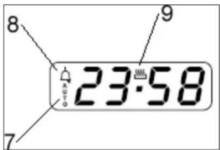 8 9 23:58 7