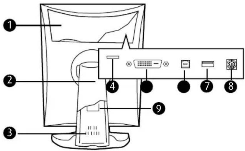 Diagram of computer monitor front panel with labeled ports and connectors