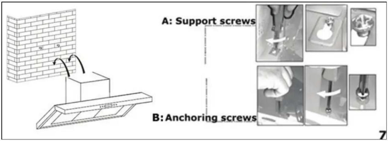 A: Support screws B: Anchoring screws