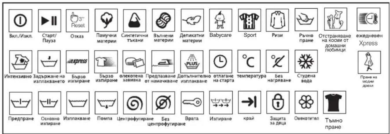 Вкл./Изкл. Старт/Пауза Отказ Памучни материи Синтетични тъкани Вълнени материи Деликатни материи Babycare Sport Ризи Ръчно пране Отстраняване на косми от домашни любимци Ежедневен Xpress Интензивно Задържане на изплакването Бързо изпиране Бързо изпиране олекотена завивка Предпазване от намачкване До…