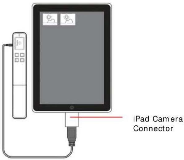 iPad Camera Connector