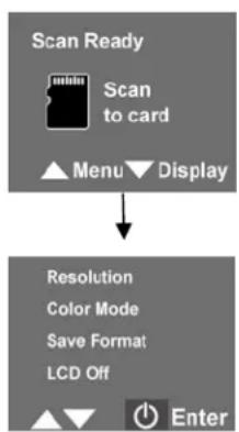graph TD A["Scan Ready"] --> B["Scan to card"] B --> C["Menu ▼ Display"] C --> D["Resolution"] D --> E["Color Mode"] E --> F["Save Format"] F --> G["LCD Off"] G --> H["Enter"]