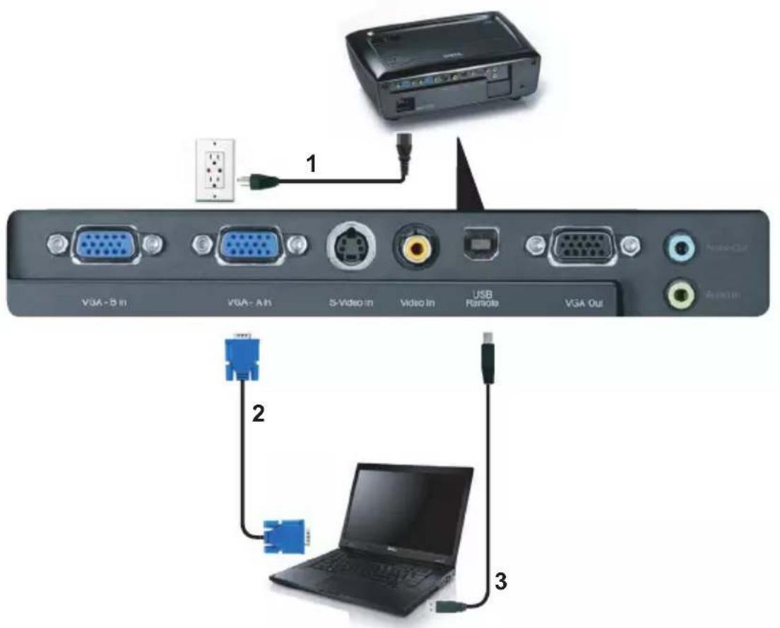 VGA - B In VGA - A In S-Video In Video In USB Remote VGA Out 1 2 3