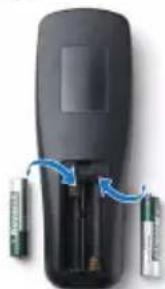 DELL 1210S - Installing the Remote Control Batteries - 5