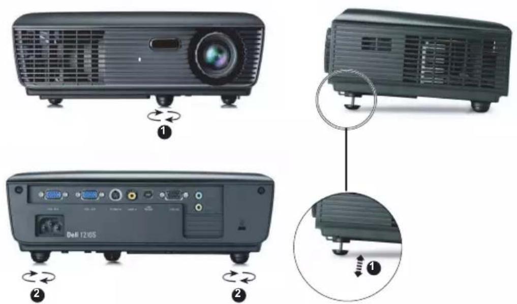 Diagram showing the front and side views of a projector with labeled components and rotation arrows