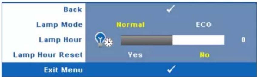 Back Lamp Mode Lamp Hour Lamp Hour Reset Normal ECO Yes No Exit Menu