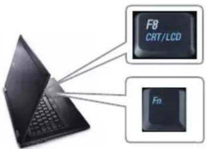 F8 CRT/LCD Fn