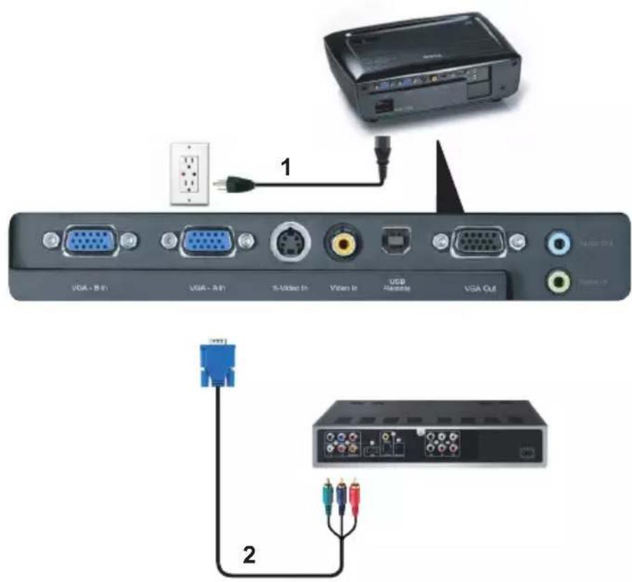 1 VDA - B/V VDA - A/V S-Video In Vitien In USB Release VGA CUI 2
