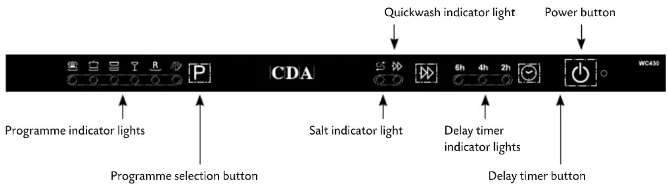 Quickwash indicator light Power button Programme indicator lights Programme selection button CDA Salt indicator light Delay timer indicator lights Delay timer button WC450