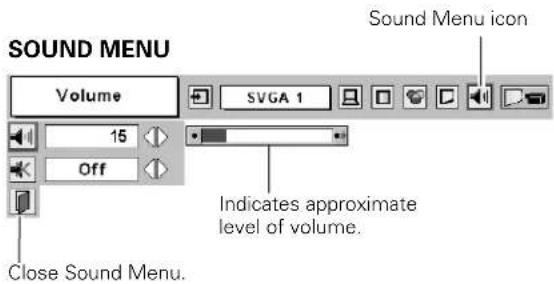 SOUND MENU Volume 15 Off Close Sound Menu. Sound Menu icon SVGA 1 Indicates approximate level of volume.