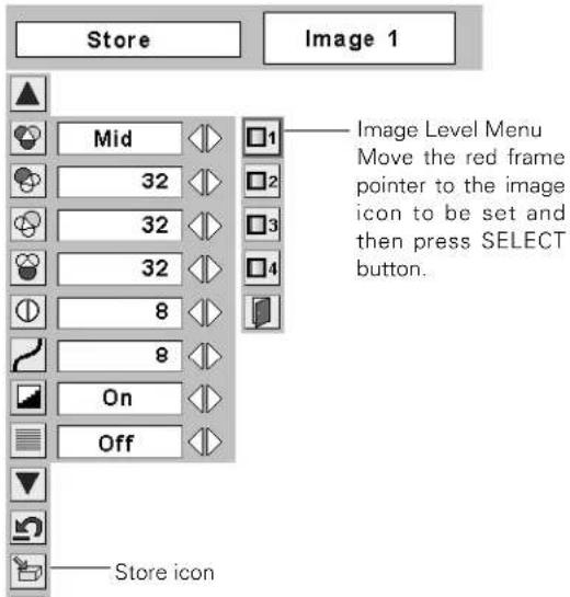 Store Image 1 Mid 32 32 32 8 On Off Store icon Image Level Menu Move the red frame pointer to the image icon to be set and then press SELECT button. Store icon