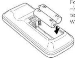 SANYO PLC-SW30 - 2 - 1