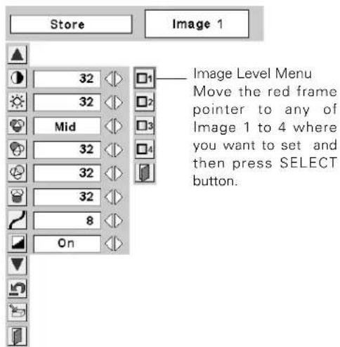 Store Image 1 32 32 Mid 32 32 8 On Image Level Menu Move the red frame pointer to any of Image 1 to 4 where you want to set and then press SELECT button.