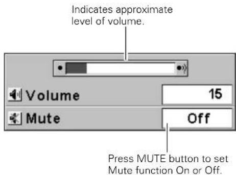 Indicates approximate level of volume. Volume 15 Mute Off Press MUTE button to set Mute function On or Off.