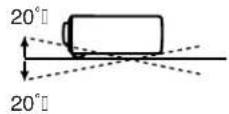 SANYO PLC-SW30 - Installing the Projector in Proper Position - 1