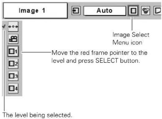 Image 1 Auto Image Select Menu icon Move the red frame pointer to the level and press SELECT button. The level being selected.
