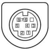 SANYO PLC-SW30 - Configuration of Terminals - 2