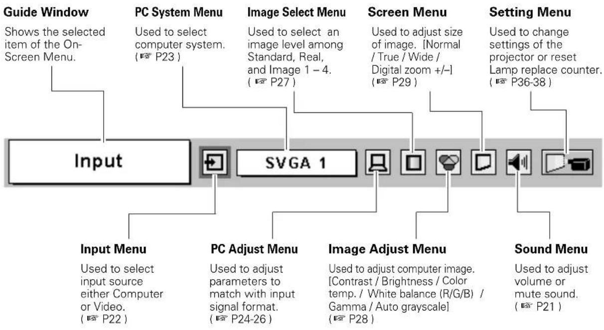 SANYO PLC-SW30 - Menu Bar - 1