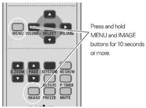 MENU VOLUME - SELECT VOLUME Press and hold MENU and IMAGE buttons for 10 seconds or more. D:ZOOM PAGE KEYSTONE NO SHOW AUTO PC P-TIMER IMAGE FREEZE MUTE