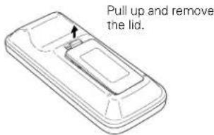 Pull up and remove the lid.