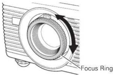 Focus Ring