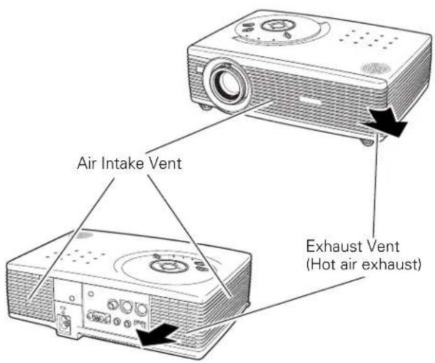 Air Intake Vent Exhaust Vent (Hot air exhaust)