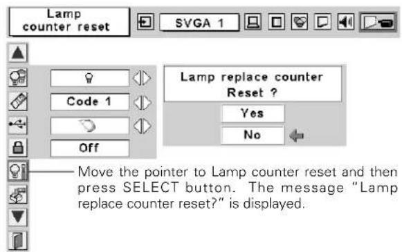 Lamp counter reset Code 1 Off Lamp replace counter Reset ? Yes No Move the pointer to Lamp counter reset and then press SELECT button. The message "Lamp replace counter reset?" is displayed.