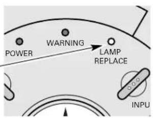 POWER WARNING LAMP REPLACE INPU
