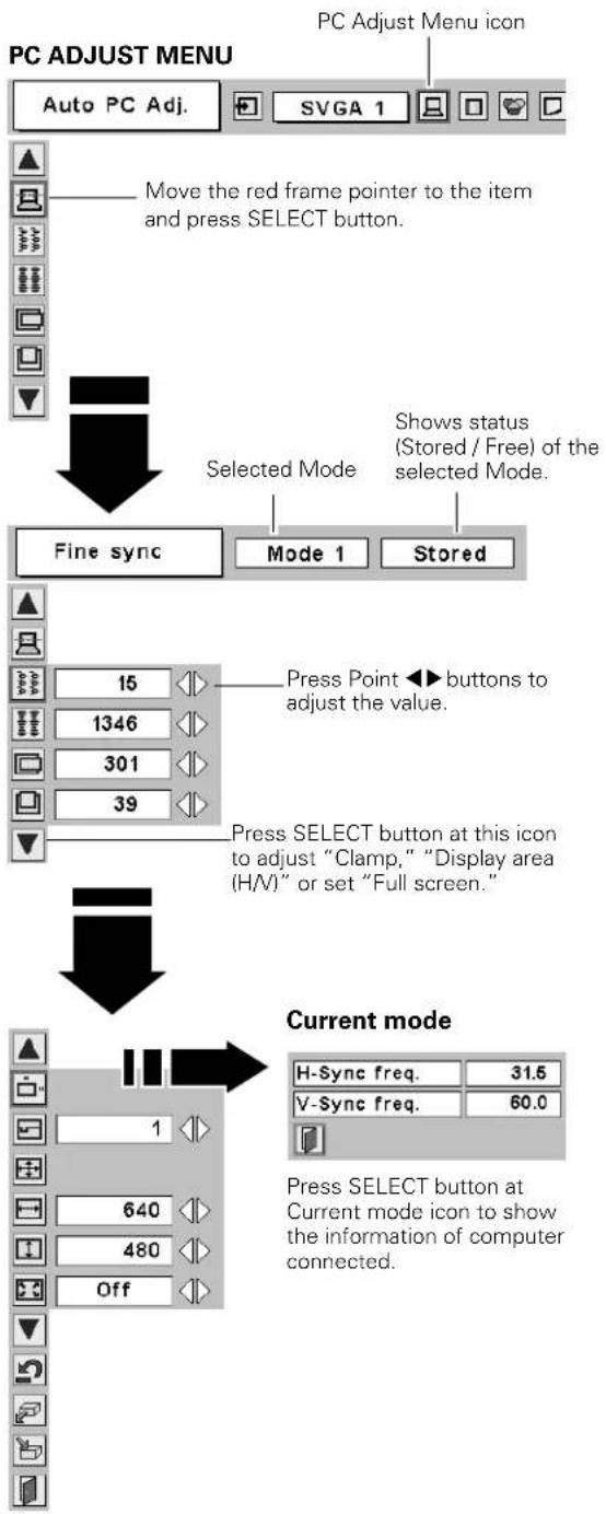 SANYO PLC-SW30 - Manual PC Adjustment - 1