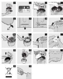 Medical procedure images showing steps to organize a procedure with labeled instructions and diagrams