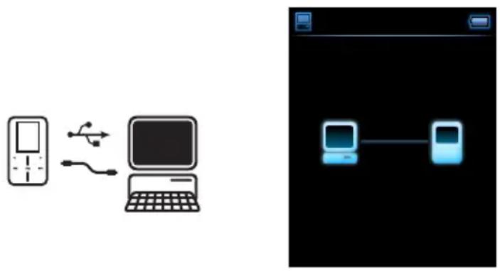 PHILIPS Streamium SA9345 - Transfer pictures from your computer to your player - 1