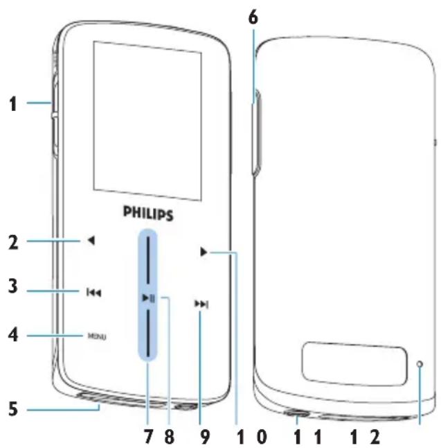 PHILIPS 1 2 3 4 MENU 5 7 8 9 1 0 1 1 1 2 6